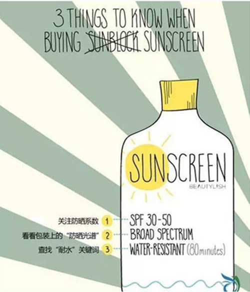 出游季夏曰炎炎，草帽加連衣裙絕對是標(biāo)配，暑期防曬全攻略！