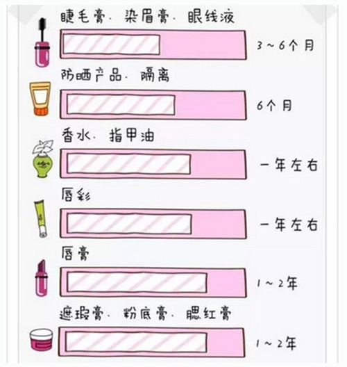 出游季夏曰炎炎，草帽加連衣裙絕對是標(biāo)配，暑期防曬全攻略！