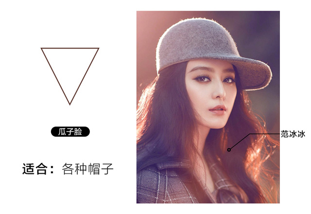 測試下你適合戴帽子嗎？帽子控必看